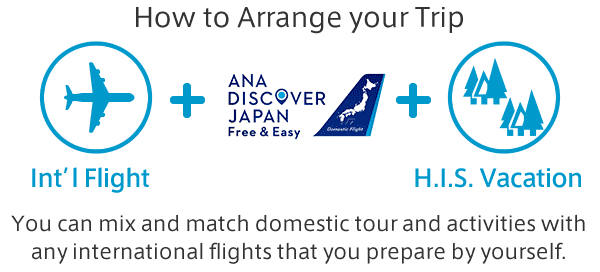 How to Arrange your Trip | You can mix and match domestic tour and activities with any international flights that you prepare by yourself.