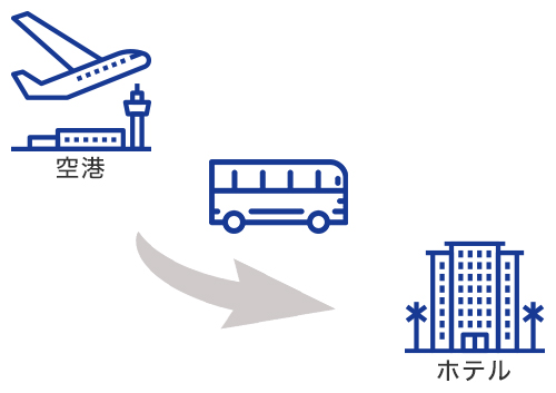 片道 シャルルドゴール空港 パリ市内ホテル 専用車送迎 現地語ドライバー パリ フランス のお得なオプショナルツアー Hisgo バングラデッシュ