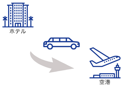 ミラノ イタリア 現地発ツアー Hisgo トルコ