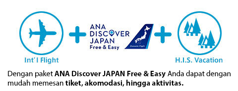 How to Arrange your Trip | You can mix and match domestic tour and activities with any international flights that you prepare by yourself.