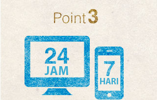 Point3